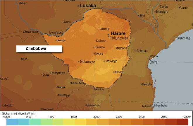 Irradiation in Zimbabwe